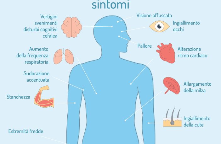 La relazione tra carenza di ferro e la sindrome delle gambe senza riposo