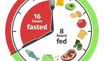 Il digiuno intermittente e l’autofagia cellulare rigenerativa