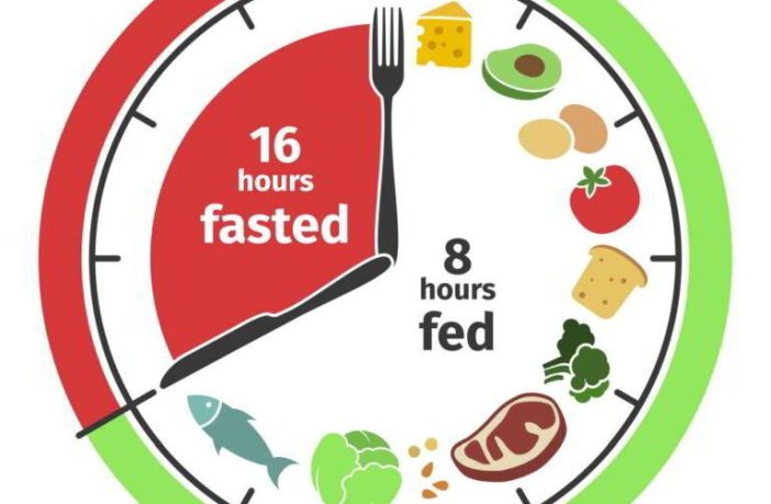 Il digiuno intermittente e l’autofagia cellulare rigenerativa