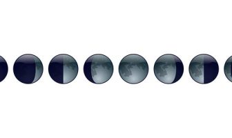 L’influenza del ciclo lunare sul sonno e sul benessere femminile